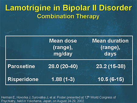 Lamotrigine in Bipolar II Disorder: Combination Therapy