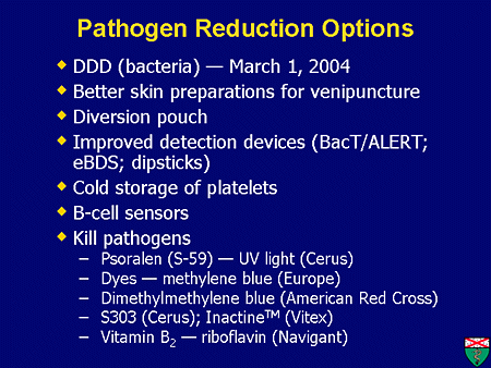 icd 10 code for alpha hemolytic strep
