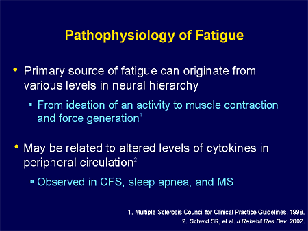 pathological fatigue
