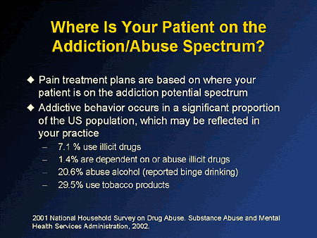 Effective Opioid Therapies Across The Spectrum Of Chronic Pain
