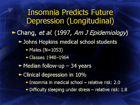Insomnia Predicts Future Depression (Longitudinal)