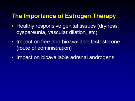 Restoring Sexual Desire: The Safety and Efficacy of Testosterone in ...