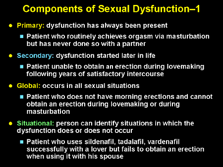 Sex Sexuality And Serotonin