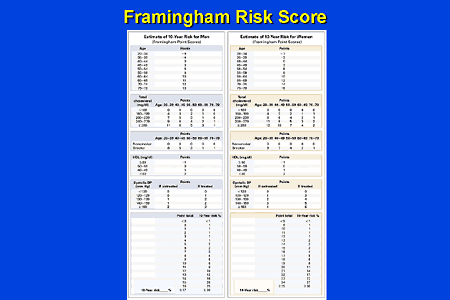 framingham risk score calculator pdf to excel