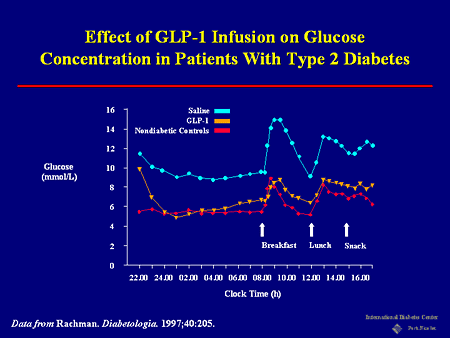 11 Fat Loss Tips That Changed My Life My 45 Pound Weight Loss Journey