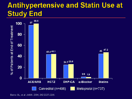 Doxycycline for acne during pregnancy