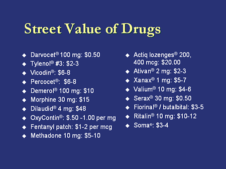 oxycodone 30mg street value