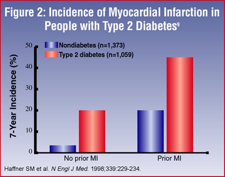 factors that contribute to the incidence Article cancer incidence, mortality, and associated risk factors among asian americans of chinese, filipino, vietnamese, korean, and japanese ethnicities. factors that contribute to the incidence Article cancer incidence, mortality, and associated risk factors among asian americans of chinese, filipino, vietnamese, korean, and japanese ethnicities.