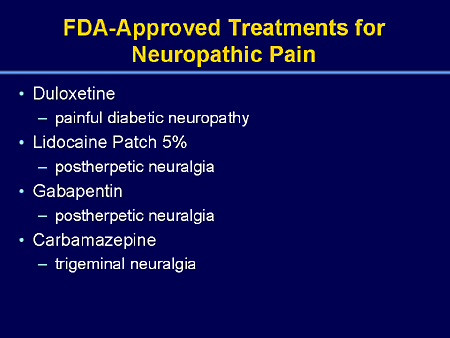 What is cymbalta fda approved for