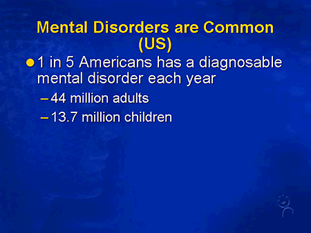 Slide 10. Mental Disorders Are Common (US)