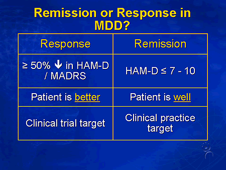 Mdd in remission