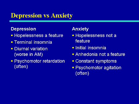 Diagnosing and Treating Depression and Anxiety Disorders in Family Practice