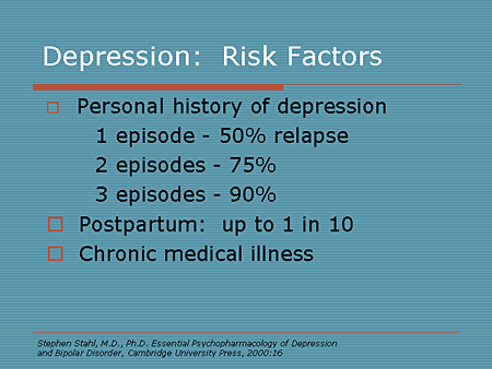 It Takes a Team: Effective Management of Depression