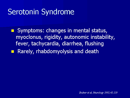 Serotonin Syndrome Mnemonic