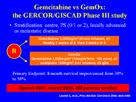 Gemox химиотерапия схема