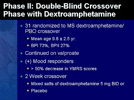 Slide 53. Phase II: Double-Blind Crossover Phase With Dextroamphetamine