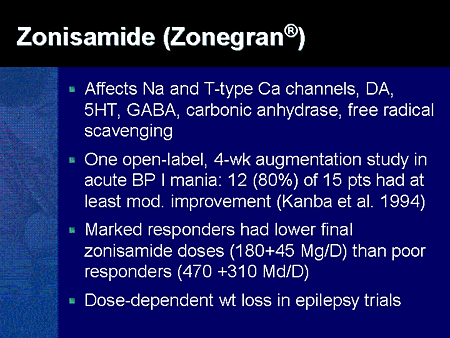 Slide 75. Zonisamide (Zonegran)