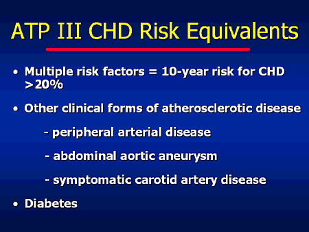 The Interplay of Dyslipidemia and Inflammation: Reducing Cardiovascular ...