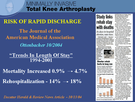 Risk of Rapid Discharge