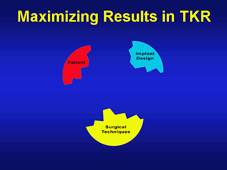 Maximizing Results in TKR