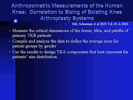 Anthropometric Measurements of the Human Knee: Correlation to Sizing