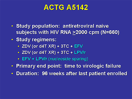 HIV Management: The New York Course