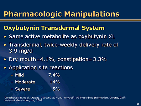 oxytrol 3.9 mg