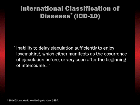 Evolving Diagnosis and Management of Ejaculatory Disorders A