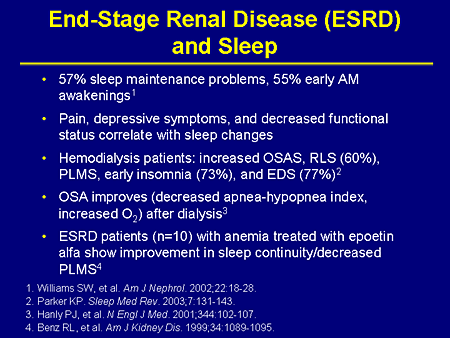 Slide 21. End-Stage Renal Disease (ESRD) and Sleep