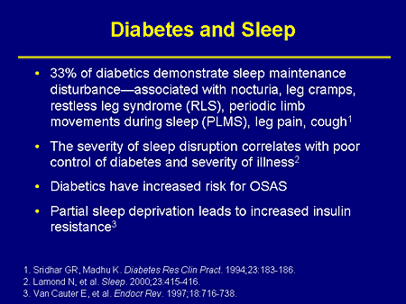 Slide 22. Diabetes and Sleep