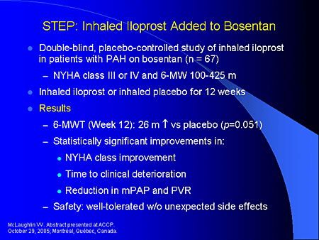 Ilprost Inhalation PAH -- Caught in the Clinical Crossfire: A Vibrant Debate
