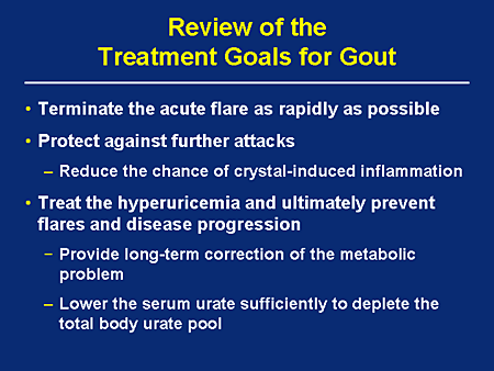 Hyperuricemia And Gout: New Clinical Insights And Emerging Treatments