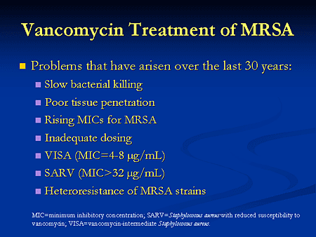 Vancomycin pulmonary penetration