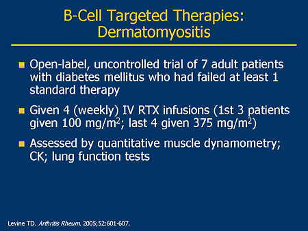 B-Cell Targeted Therapies: From Theory To Practice