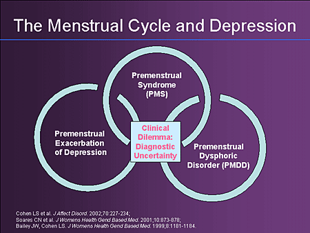 Postpartum depression medscape