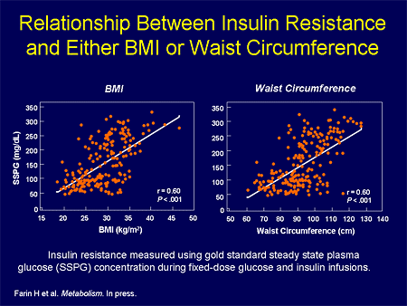 Effectiveness of Antipsychotic Drugs in Patients With Chronic