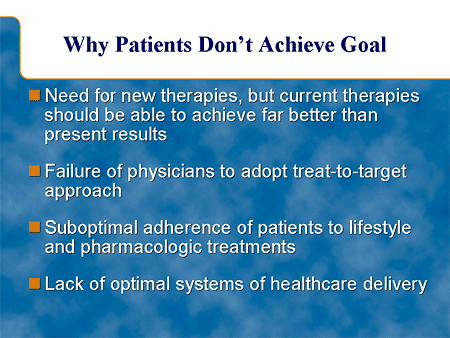 Why Patients Don't Achieve Goal