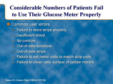 Considerable Numbers of Patients Fail to Use Their Glucose Meter Properly