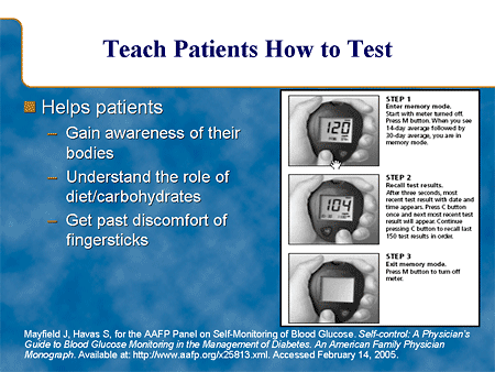 Teach Patients How to Test