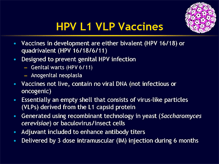 Facing The Future: The Impact Of HPV Vaccination On Adolescent Health