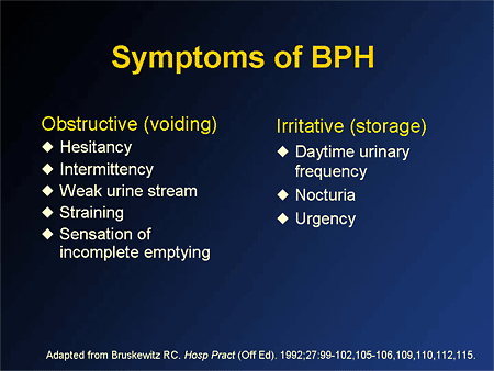Bph symptoms
