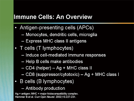 Emerging Concepts in the Pathogenesis and Treatment of MS