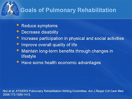 Guidelines, Pharmacotherapy, Options for Treatment of 