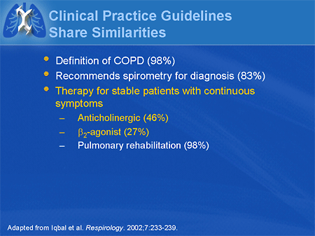 Guidelines, Pharmacotherapy, Options for Treatment of Patients With COPD