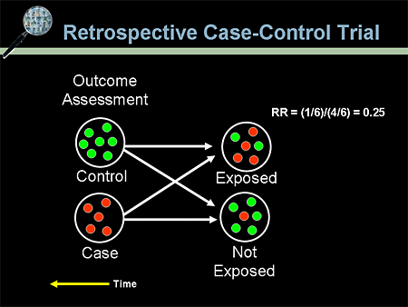 Multiple Sclerosis Treatment: Diagnosis and Disease Management