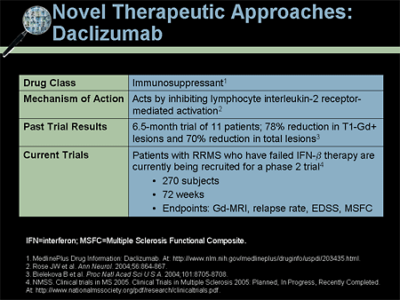 Multiple Sclerosis Treatment: Diagnosis and Disease Management