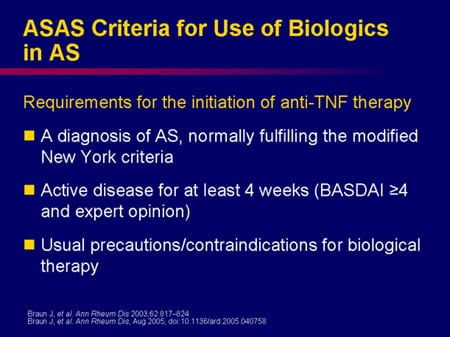 Subgroups according to BASDAI/ASDAS category (baseline)