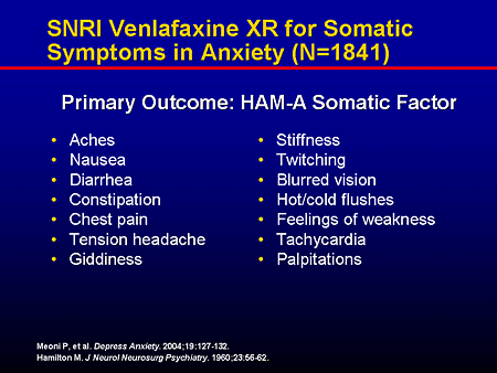 Somatic symptom disorder