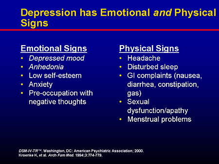 Mood Disorders: Management and Treatment Strategies for the 21st Century