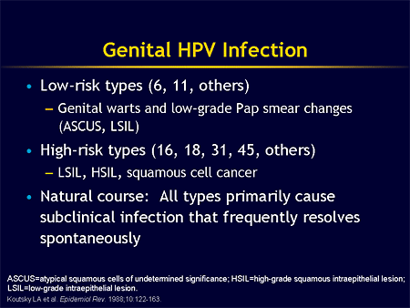 Preventing STD-Related Cancers: An Update on Vaccination Strategies